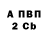 Амфетамин 97% inst: @blend_a_met